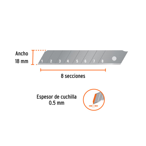 Estuche con 10 cuchillas SK4 de 18 mm para cutter, Truper | REP-CUT-6 | 16965