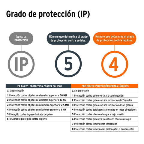 Nivel láser verde, alcance 30 m, recargable, TRUPER | NL-20 | 17078