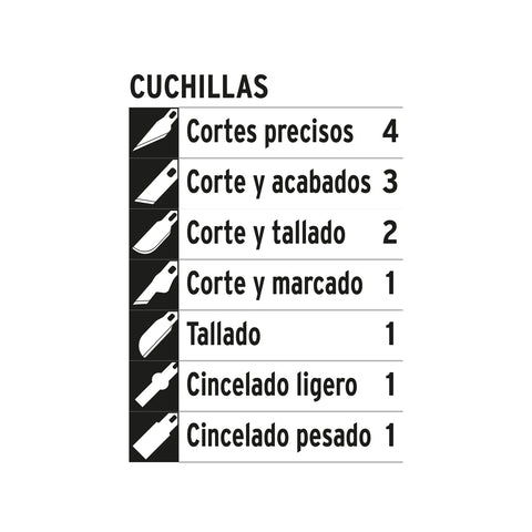 Juego de exactos profesional con 13 cuchillas,estuche,TRUPER | EXA-11 | 17512