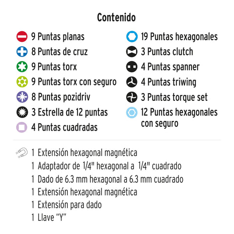Juego de 100 puntas mixtas largo 1' en estuche plástico | PUN-100 | 17794