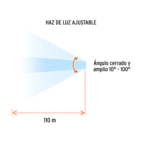 Linterna de aluminio LED Cree 235 lm con 2 pilas AA, Truper | LINA-2AAN | 18800
