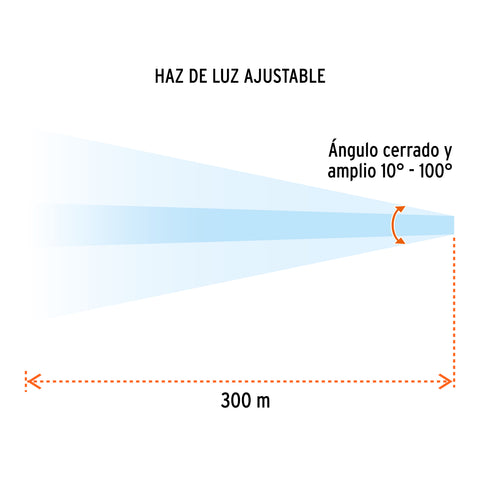 Linterna de aluminio LED Cree 850 lm con 3 pilas D, Truper | LINA-3DN | 18814