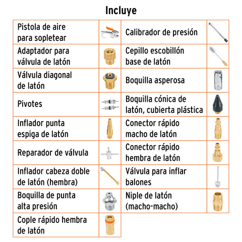 Juego de 18 accesorios neumáticos, cuerda 1/4' NPT, TRUPER | JAN-18 | 19079