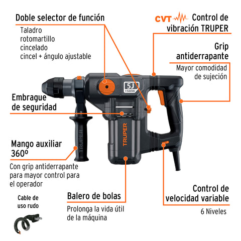 Rotomartillo SDS Plus 5 Joules, 1500W, TRUPER INDUSTRIAL | ROEL-50N2 | 19320