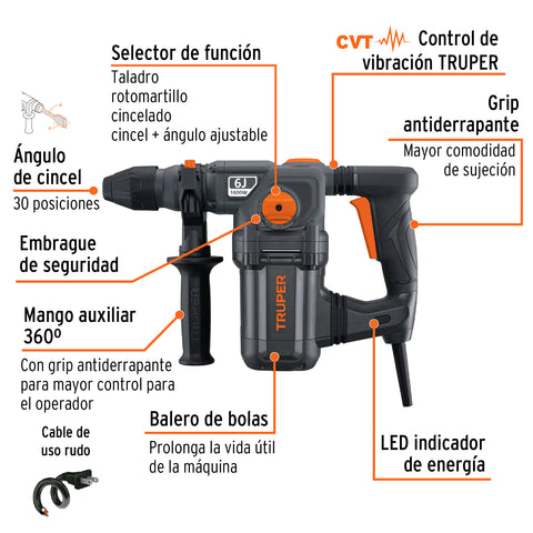 Rotomartillo SDS Plus 6 Joules, 1600W, TRUPER INDUSTRIAL | ROEL-60N | 19323
