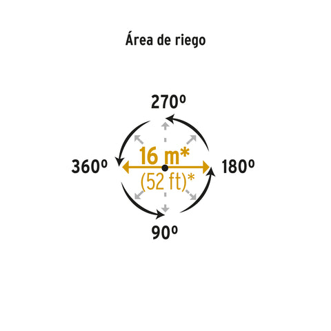 Aspersor plástico 11' dos vías, estaca plástica, PRETUL | ASPRO-11X | 20060