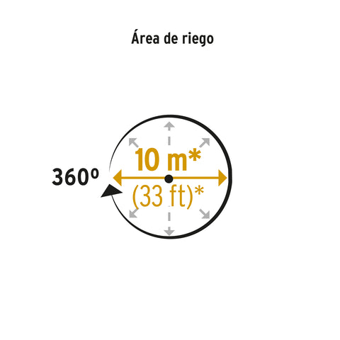 Aspersor giratorio de 3 brazos con base plástica, PRETUL | REG-3 | 20065