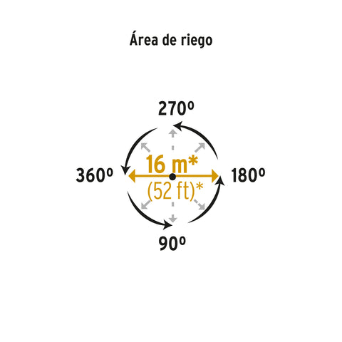 Aspersor plástico, cabeza sola, verde, PRETUL | ASVE | 20070