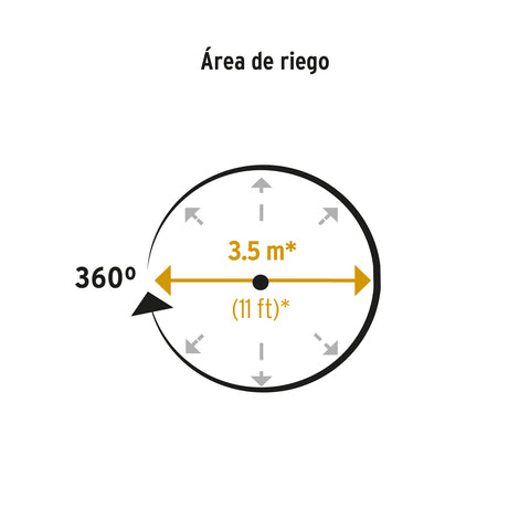 Aspersor base metálica circular, tipo flor, PRETUL | REG-F | 20081