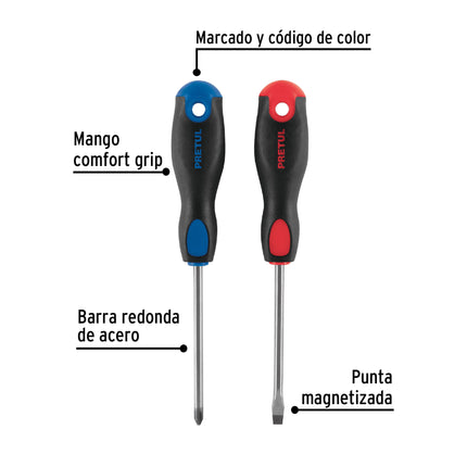 Dúo de desarmadores 1/4' x 4' mango Comfort Grip, Pretul | DUO-1/4X4BP | 20215