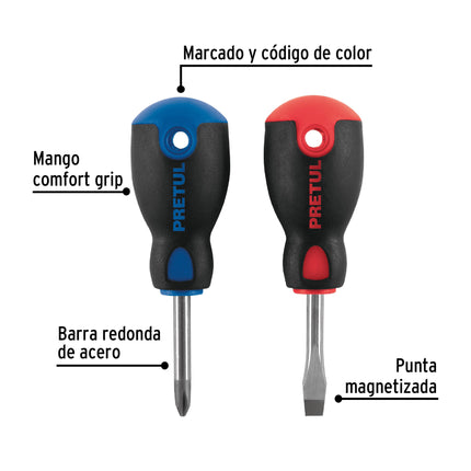 Dúo de desarmadores 1/4' x 1-1/2' mango Comfort Grip, Pretul | JDT-2BP | 20217
