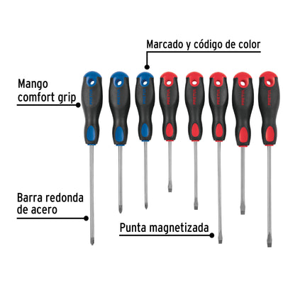 Juego de 8 desarmadores mango Comfort Grip, Pretul | JD-8BP | 20219
