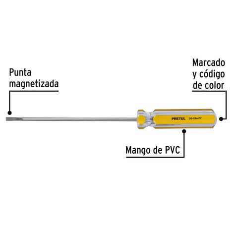 Desarmador cabinet 1/8 x 4' mango de PVC, Pretul | DG-1/8X4TP | 21464