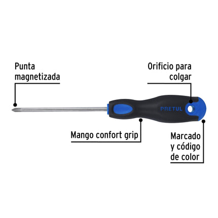 Desarmador de cruz 3/16' x 4' mango Comfort Grip, Pretul | DP-3/16X4BP | 21495