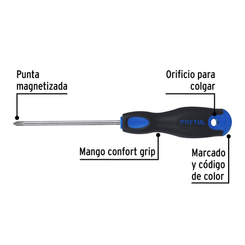 Desarmador de cruz 3/16' x 4' mango Comfort Grip, Pretul | DP-3/16X4BP | 21495