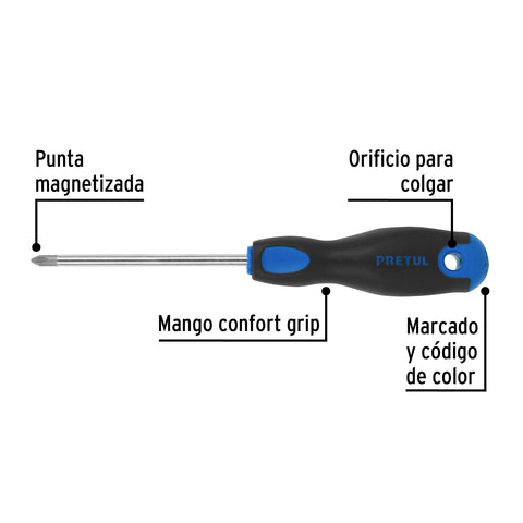Desarmador de cruz 1/4' x 4' mango Comfort Grip, Pretul | DP-1/4X4BP | 21496