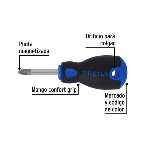 Desarmador de cruz 1/4' x 1-1/2' mango Comfort Grip, Pretul | DP-1/4X1-1/2BP | 21498
