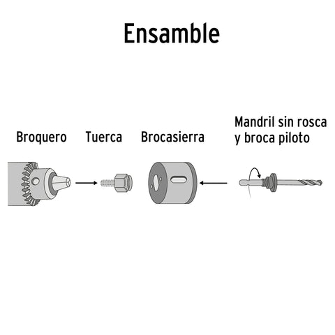 Juego de 4 brocasierras acero al carbono y 1 mandril, Pretul | KIT-5P | 23550