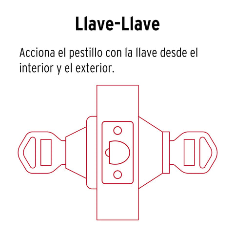 Combo cerraduras, llave-llave, latón brillante, Hemex BASIC | CMB-12P | 23619