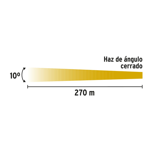 Linterna plástica de LED, 100 lm, recargable a granel PRETUL | LIRE-7CG | 24039