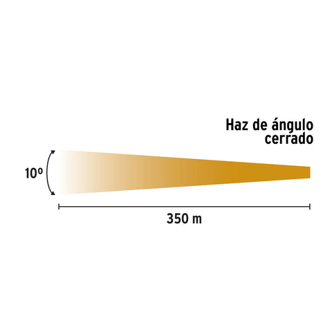 Linterna reflectora LED 260 lm, recargable, PRETUL | LIRE-145P | 24091