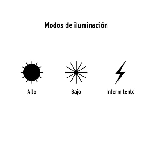 Linterna reflectora LED 260 lm, recargable, PRETUL | LIRE-145P | 24091