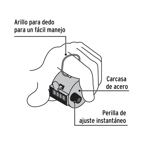 Contador manual de 4 dígitos, Pretul | CON-10M | 24990