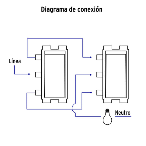 Placa armada con 1 interruptor de 3 vías, Volteck Basic | PA-APSE-EB | 25084