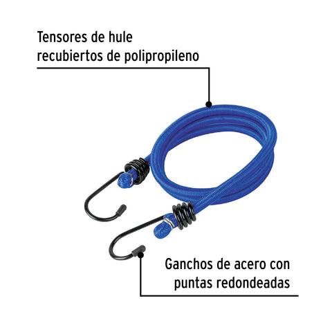 Bolsa con 2 tensores elásticos azules de 90 cm, Pretul | TENS-2L | 25093