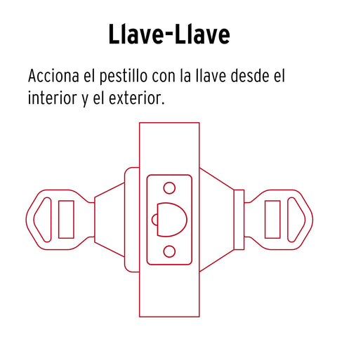 Cerrojo llave-llave negro, llave tradicional, BASIC | CERO-62P | 26066