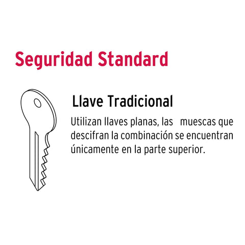 Cerradura esfera cilíndrico, recámara, antiguo, blíster, HB | BAL-LA-RPB | 28052