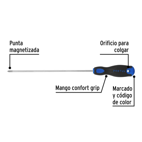 Desarmador de cruz 1/8' x 4' mango Comfort Grip, Pretul | DP-1/8X4BP | 28082