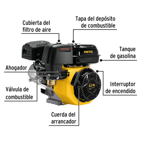 Motor a gasolina 6.5 HP, Pretul | MOG-65P | 28114