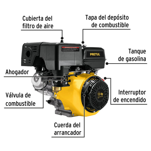 Motor a gasolina 13 HP, Pretul | MOG-130P | 28115