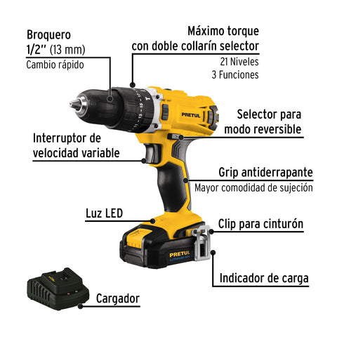 Combo rotomartillo/destornillador impacto, 20V, PRETUL | COMBO-20P | 29020