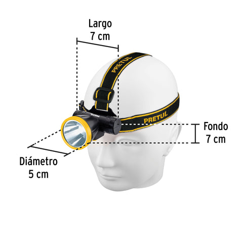 Linterna de minero LED 95 lm, recargable, PRETUL | LI-CA-90RP | 29088