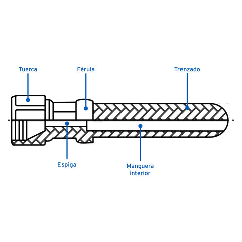 Manguera para gas, PVC negra, 3/8' flare, 2 m, FOSET | MGAN-20 | 40076