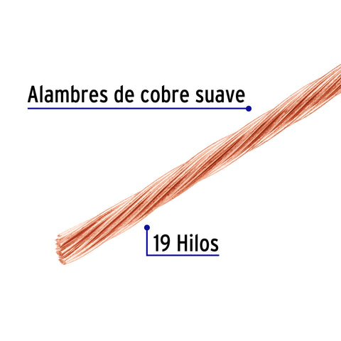 Metro de cable desnudo de cobre calibre 12 AWG, rollo 100 m | CADES-12-100 | 40091