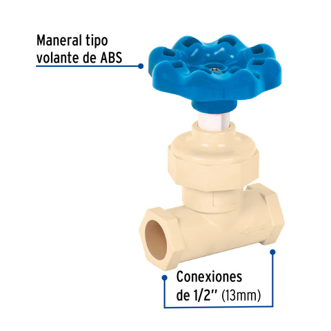 Válvula globo de CPVC de 1/2' maneral volante, FOSET | CPVC-GL-1/2 | 42018
