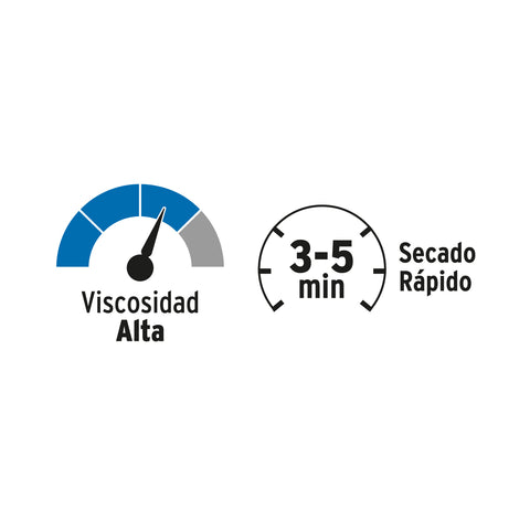 Cemento p/PVC, azul, alta presión, lata 250ml, FOSET | PPVCA-250 | 42026
