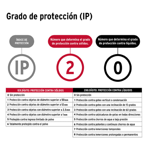 Duplicadora de 10 tipos de llaves, tipo torno, HERMEX | DUP-310 | 42666
