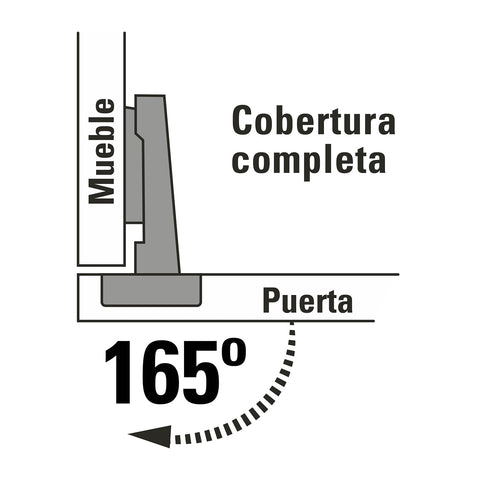 Bolsa c/2 bisagras bidimensionales de 165°cobertura completa | BIDI-165C | 43163