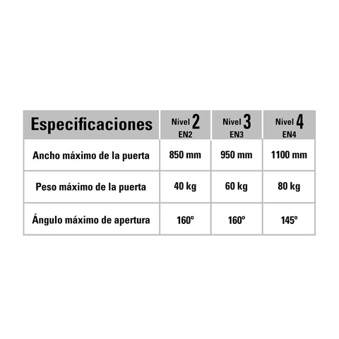 Cierrapuertas hidráulico color aluminio, HERMEX | CIPU | 43606