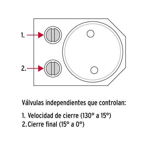 Cierrapuertas hidráulico color negro, HERMEX | CIPU-H | 43607