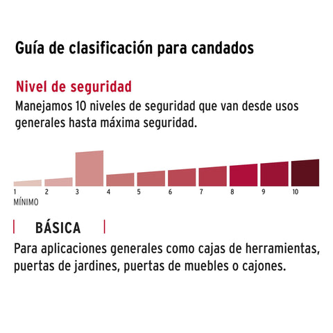 Candado de hierro 32 mm gancho largo en blíster, HERMEX | CHB-32L | 43794