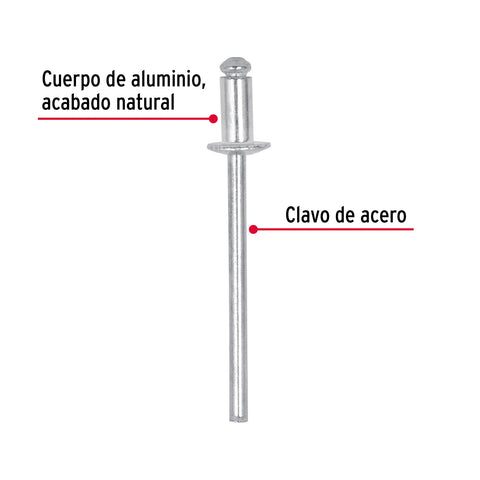 Bolsa con 50 remaches 1/8' x 1/8' de aluminio, ala 1/4' | R-42B | 44518
