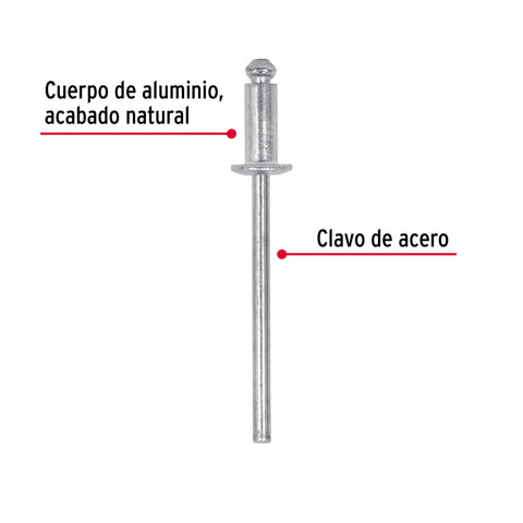 Bolsa con 50 remaches 1/8' x 3/16' de aluminio, ala 1/4' | R-43B | 44519