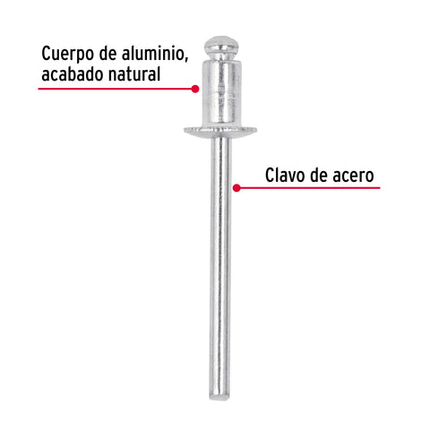 Bolsa con 50 remaches 5/32' x 1/8' de aluminio, ala 5/16' | R-52B | 44524