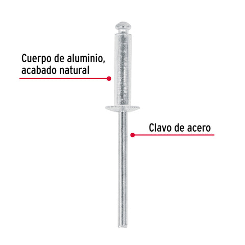 Bolsa con 50 remaches 5/32' x 1/2' de aluminio, ala 5/16' | R-58B | 44527