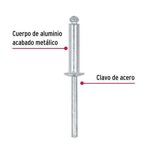 Bolsa con 50 remaches 3/16' x 5/8' de aluminio, ala 3/8' | R-610B | 44535